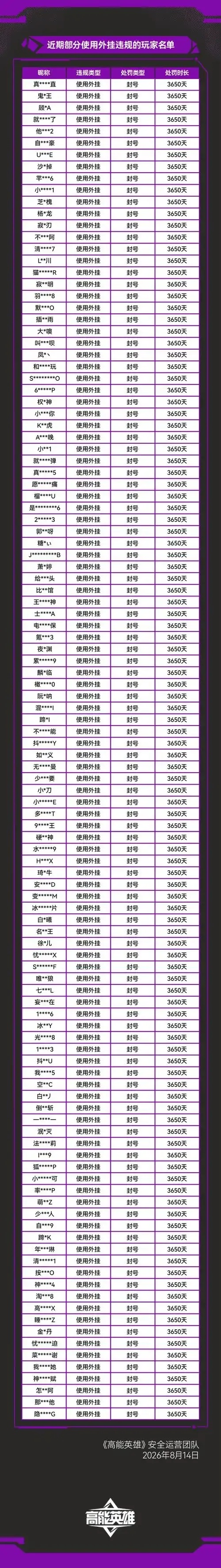 高能英雄外挂最新