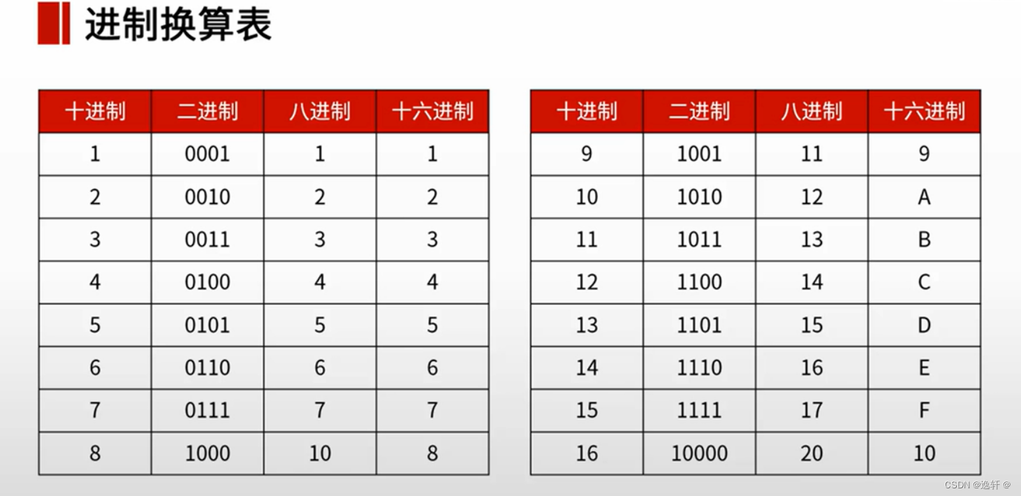 高能英雄血魔流解析:全解析与进阶技巧