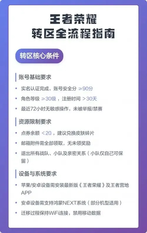 高能英雄转区系统官网:即将开启的终极冒险!