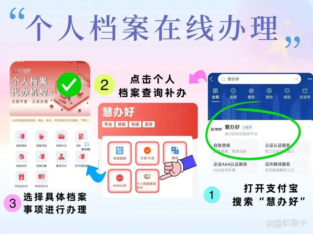 个人与企业必看:档案用途全解析