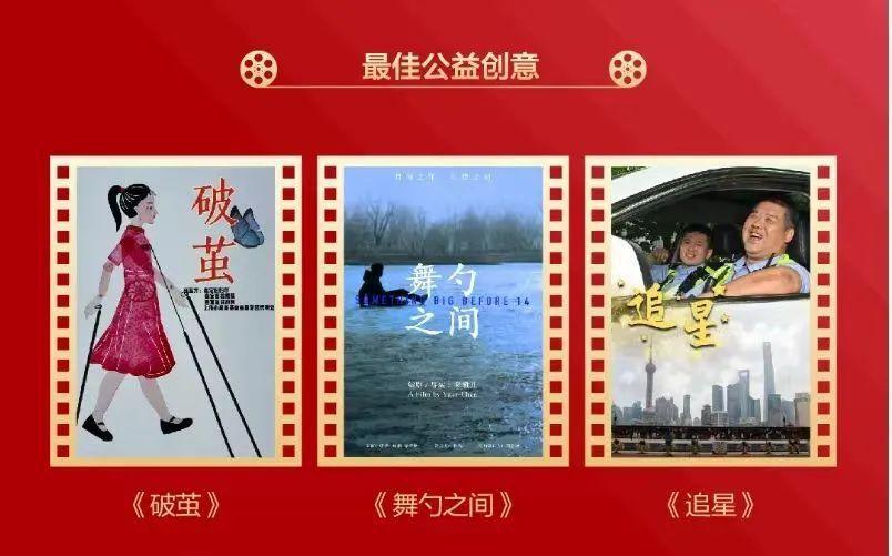 公益电影今后发展方向:未来发展趋势