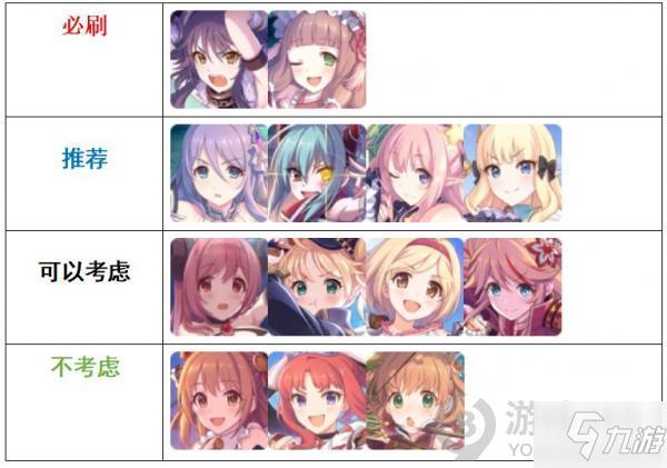 公主连结开挂方法