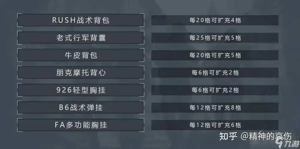 购买暗区扫码账号违法吗知乎详解与安全指南