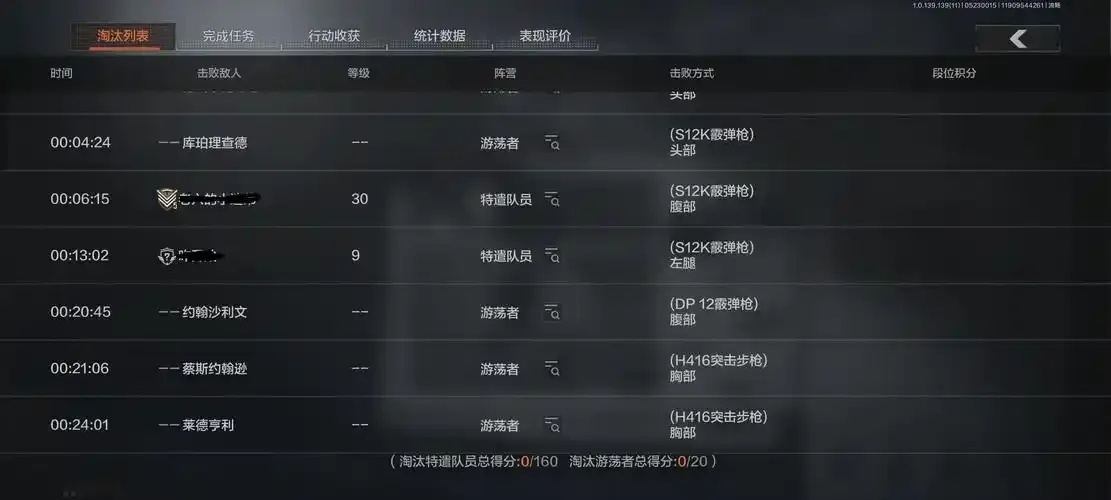 购买暗区小号安全吗知乎问答解析