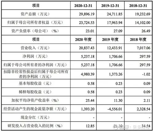 谷数科技公司简介_2
