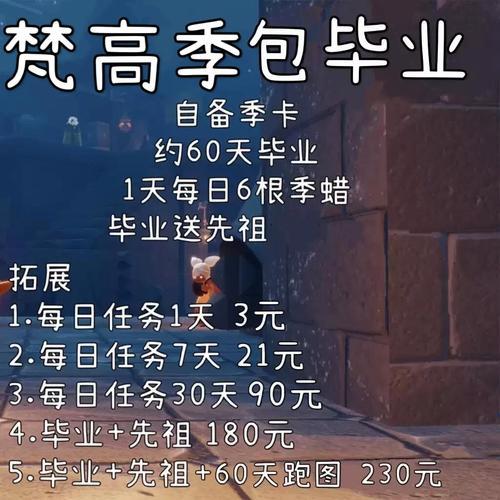 光遇iOS挂链接使用指南与解析