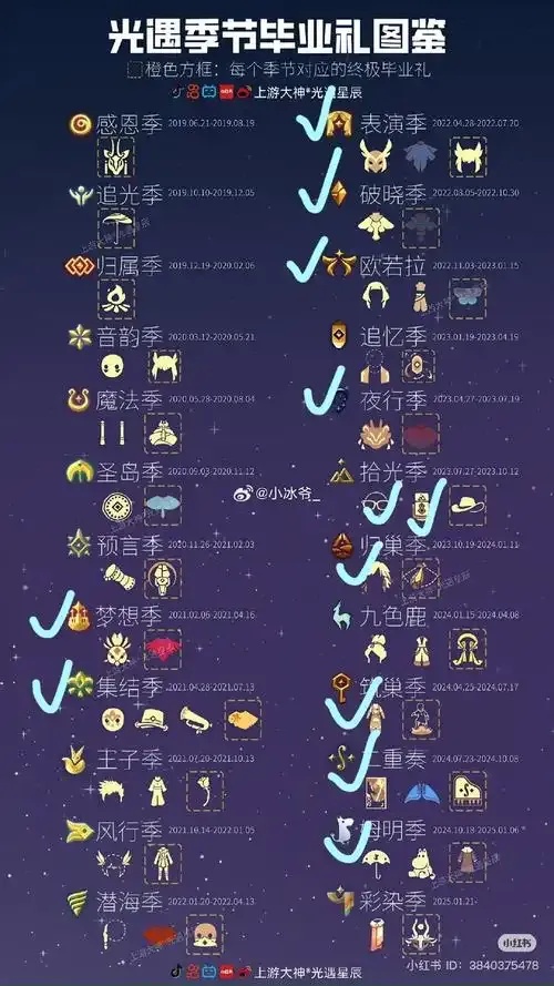 光遇root是什么意思,光遇root含义解析?