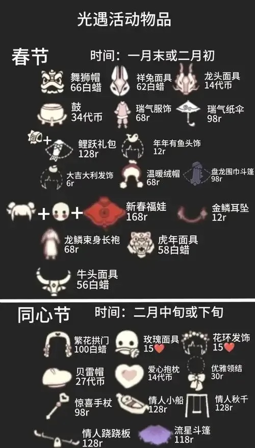 光遇辅助器大全:全网最全工具推荐