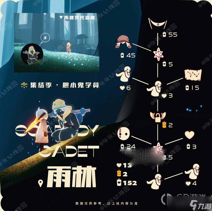 光遇国际服需要科技加速器