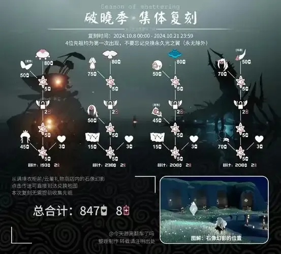 光遇脚本卡盟攻略:最新2024使用指南与安全提示