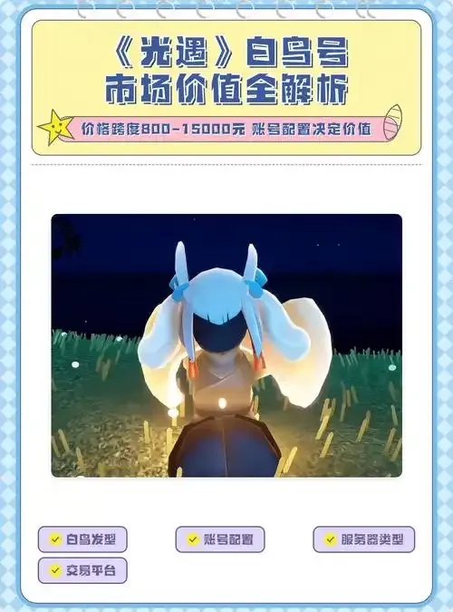 光遇科技号是什么意思?详解与解析