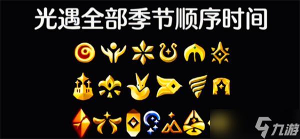 光遇科技卡盟怎么用?新手必看攻略!