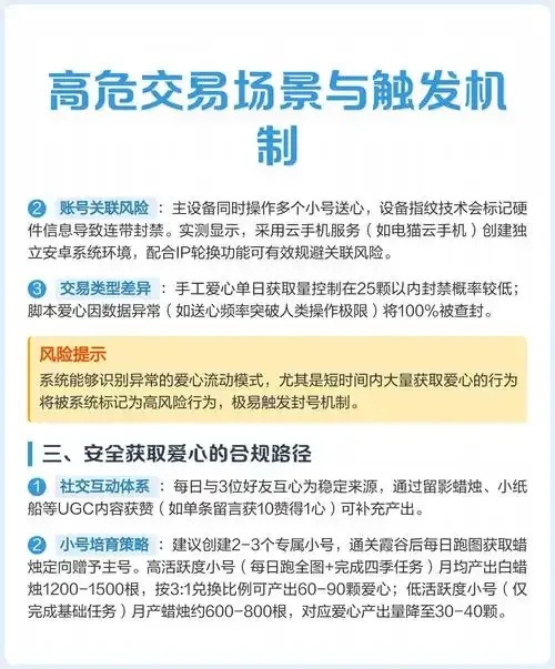 光遇科技心会封号吗揭秘:背后真相与封号代价