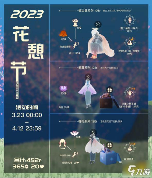 光遇所有礼包价格图详解与购买指南