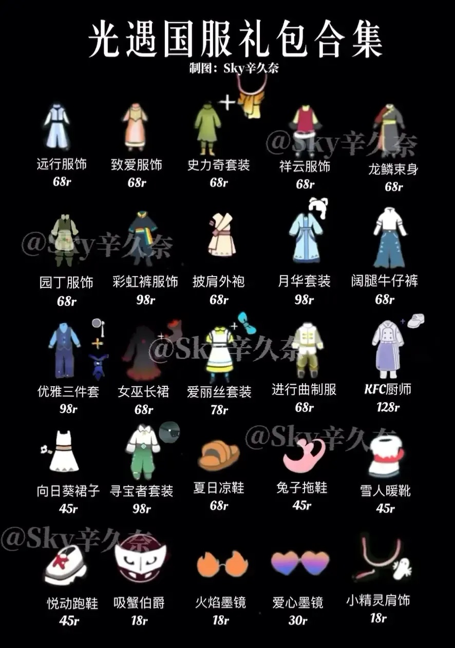光遇所有礼包价格图详解与购买指南