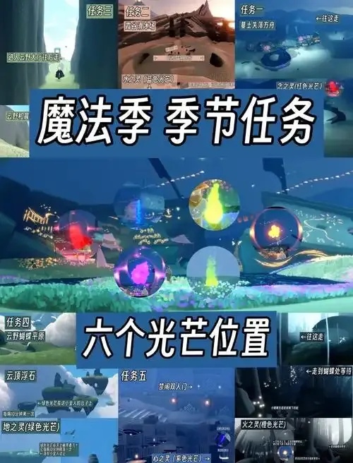 光遇外挂哪里下:隐藏下载点大揭秘!