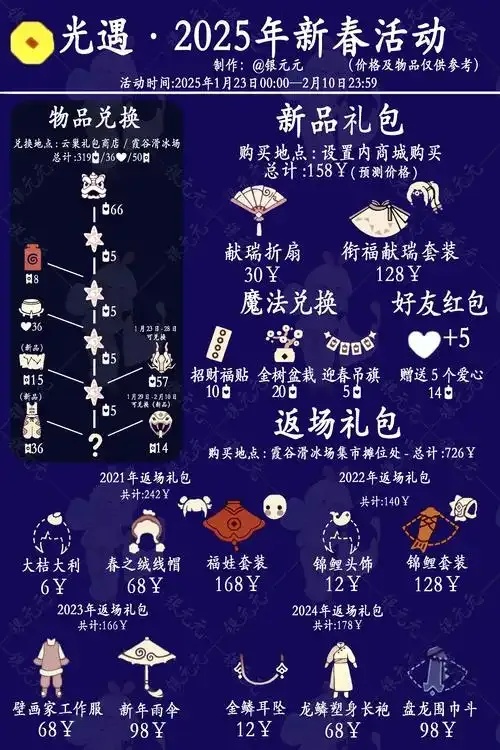 光遇怎么开挂刷物品