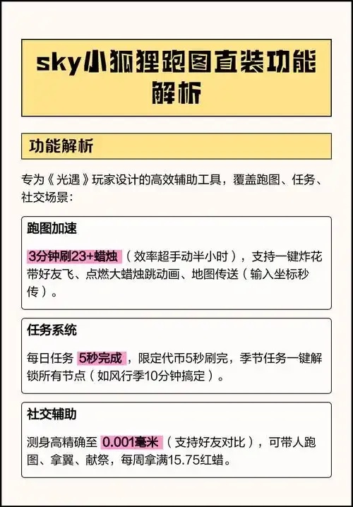 光遇直装代码:揭秘隐藏技巧,你敢试吗!
