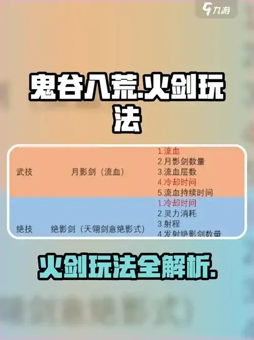 鬼谷八荒辅助器小幸姐怎么用不了