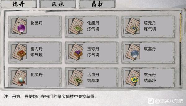 鬼谷八荒炼器辅助材料大全,全攻略指南