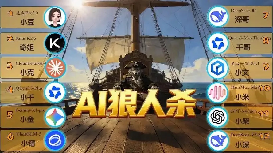航海狼人杀科技