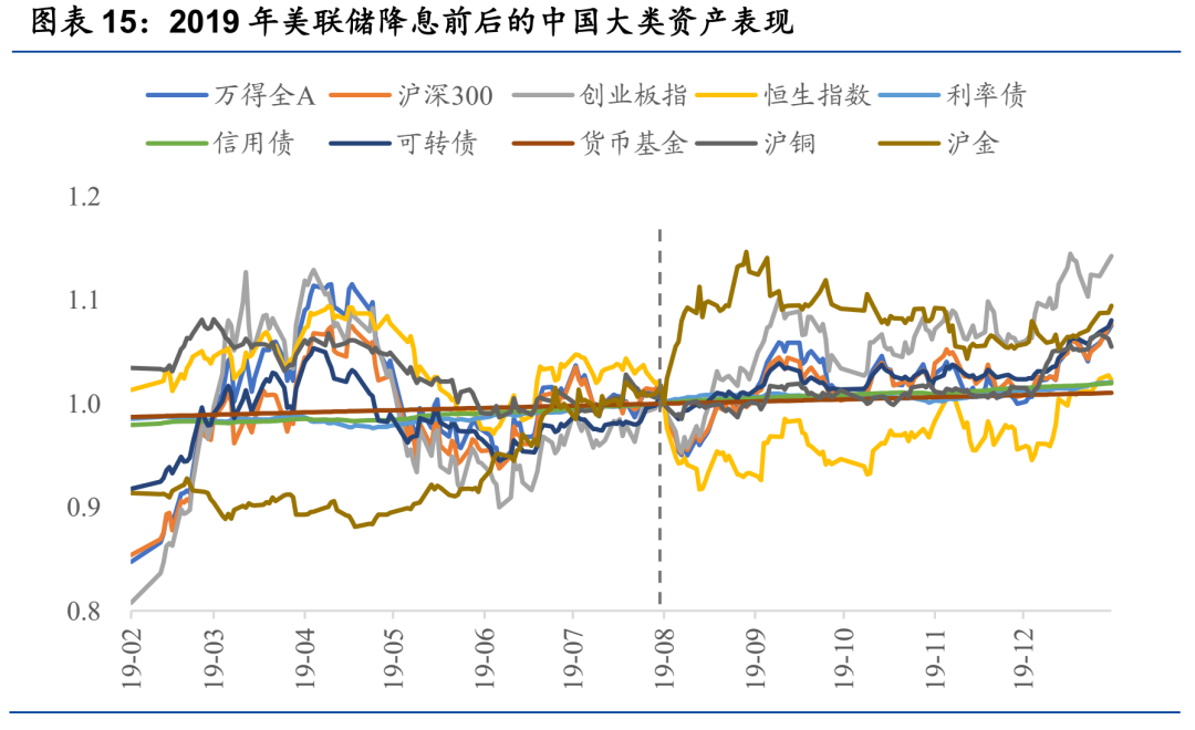 航海王热血航线》水水糖使用方法全解析