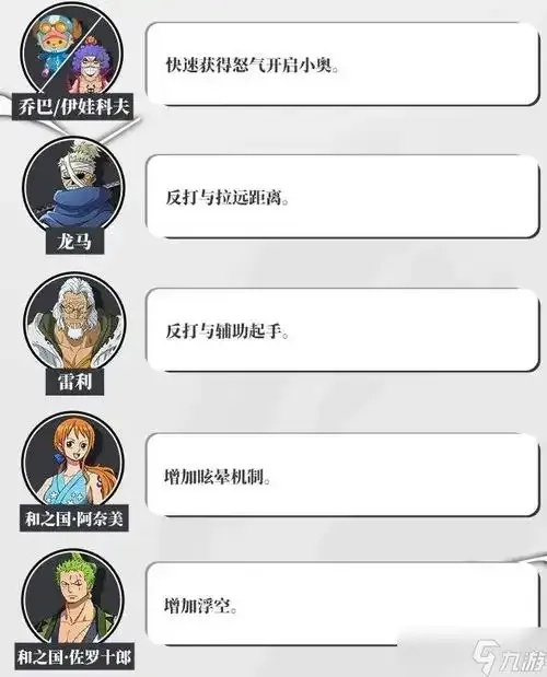 航海王热血航线技系刷图