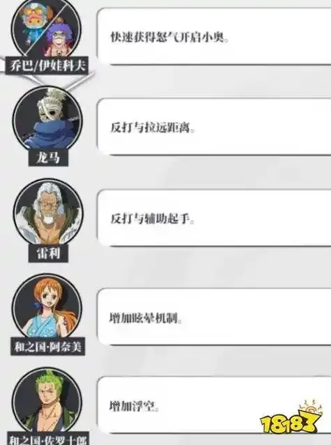 航海王热血航线最强技能推荐,新手必学!