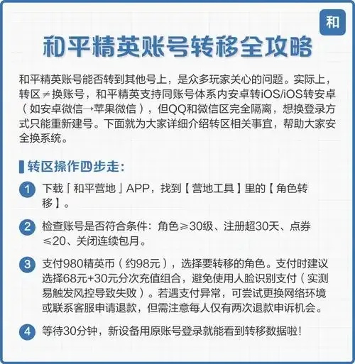 和平精英ios账号转移安卓
