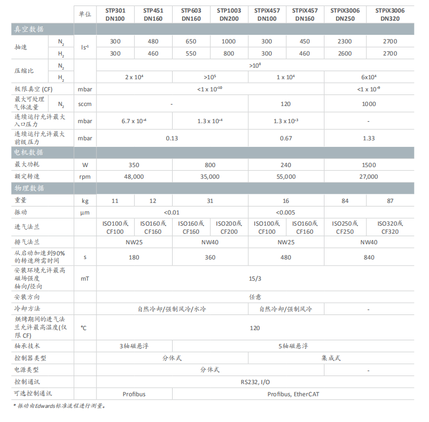 和平精英辅助安全吗 游戏玩家必看