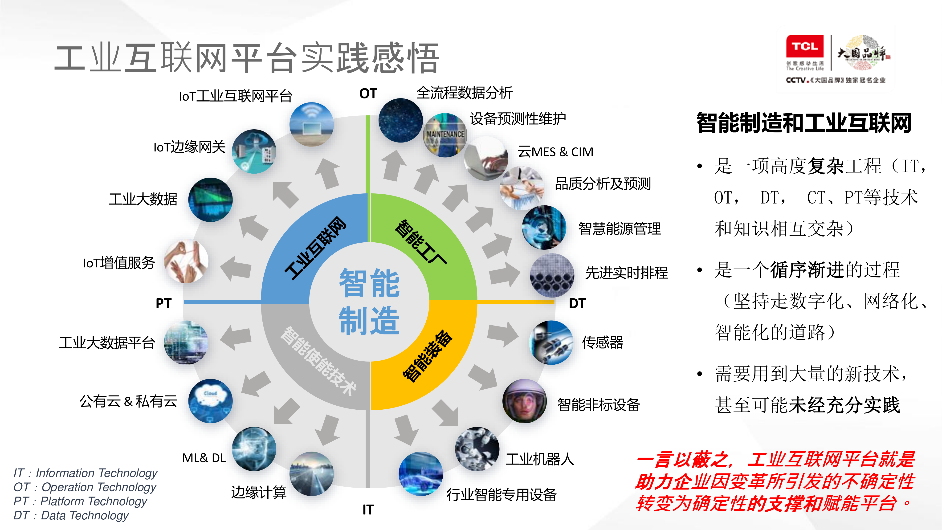 和平精英辅助科技:深度解析与新手必看攻略