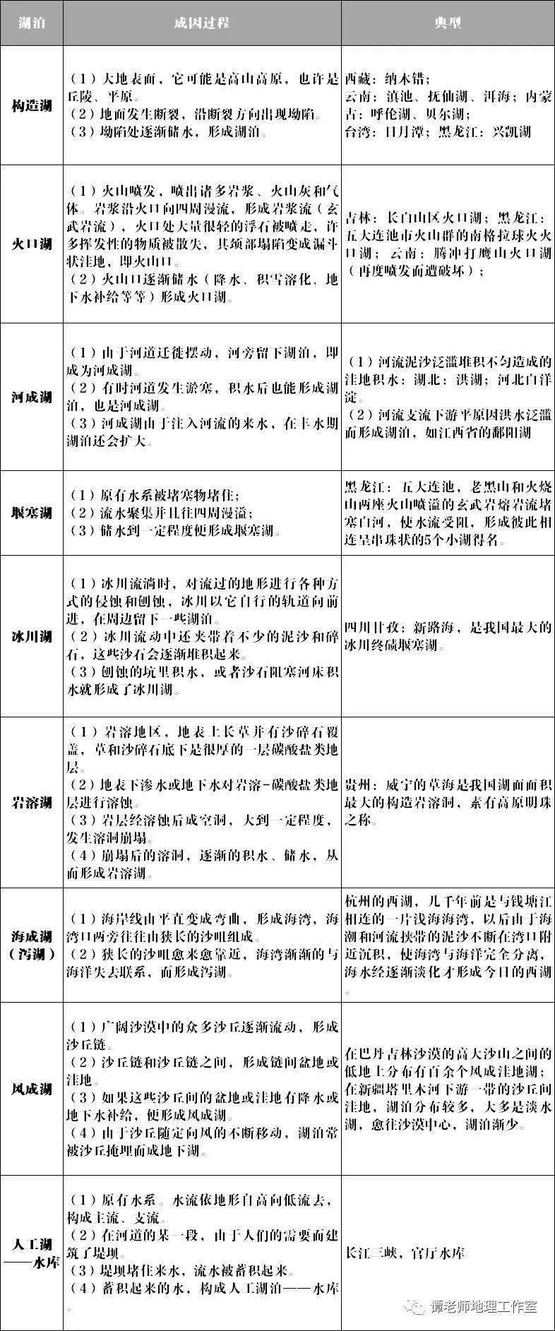 和平精英辅助瞄准平台