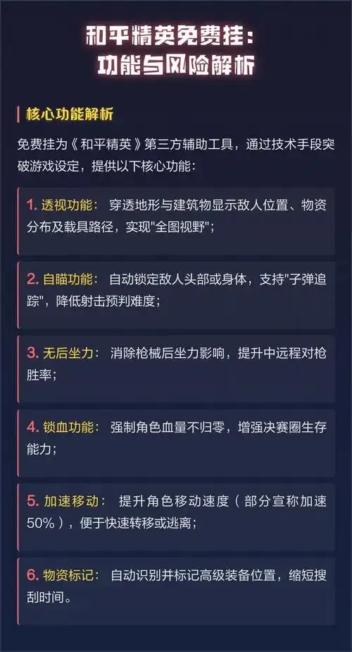 和平精英辅助器怎么用免费开挂2024