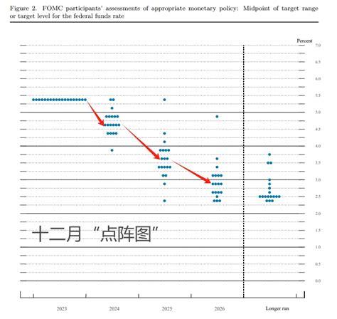和平精英绘制透视辅助
