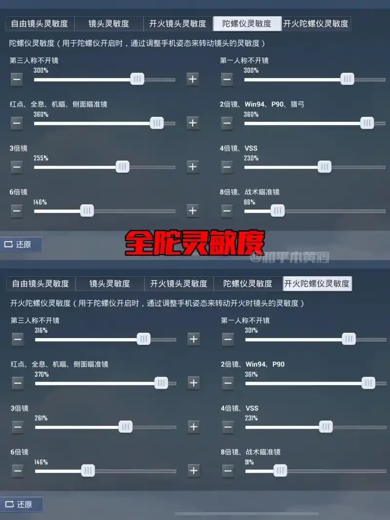 和平精英灵敏度怎么调最稳 稳如老狗,细节决定胜负