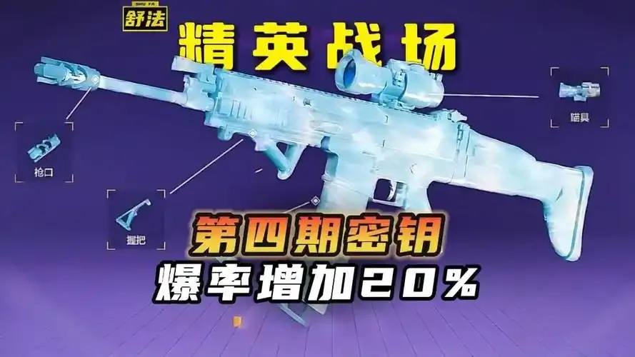 和平精英密钥挂2.0最新版本更新内容:重磅揭秘,你绝对不能错过的惊喜!