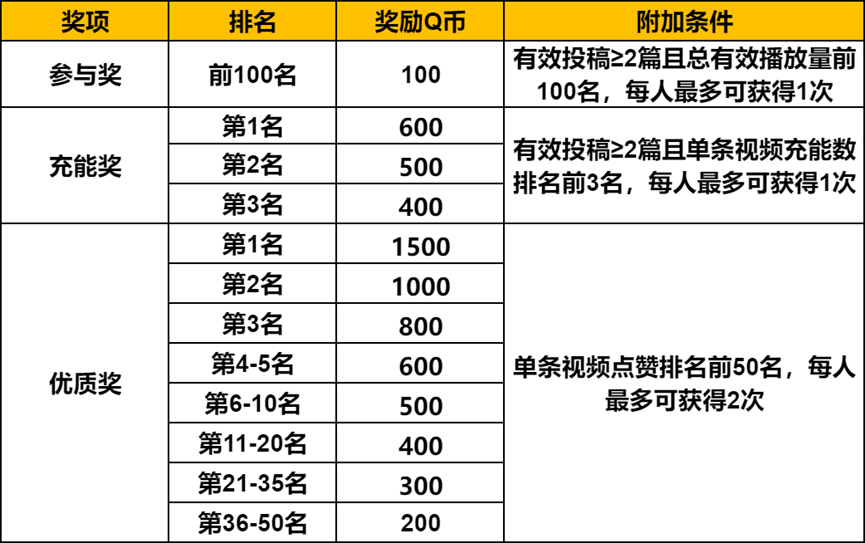 和平精英霜月狼主外挂风险解析与应对措施
