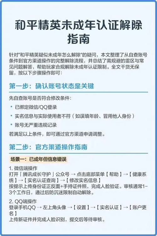 和平精英提前解封详细指南