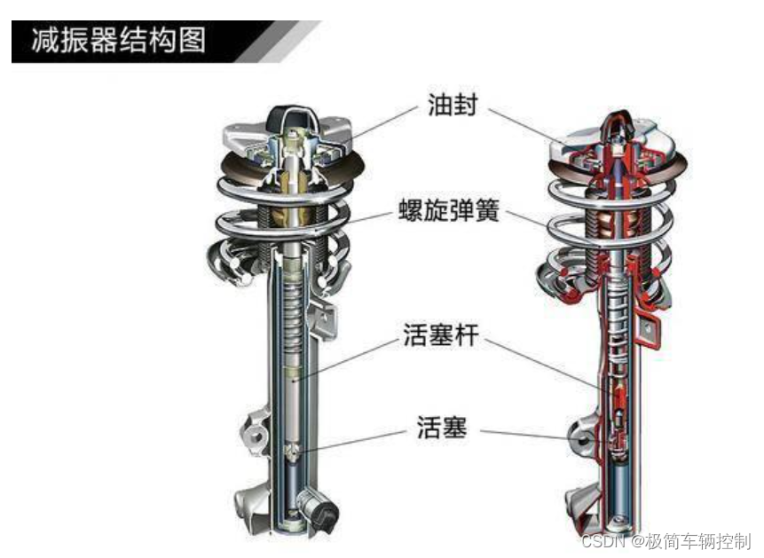 和平精英透视收费挂解析