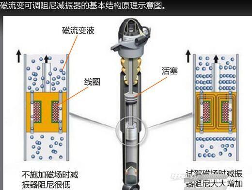 和平精英透视收费挂解析