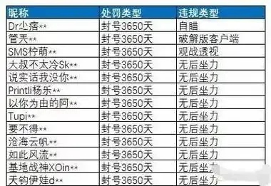 和平精英外1元挂