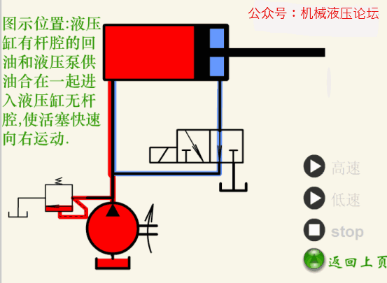 和平精英直装详解