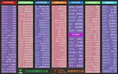 黑神话内置MOD修改器使用指南