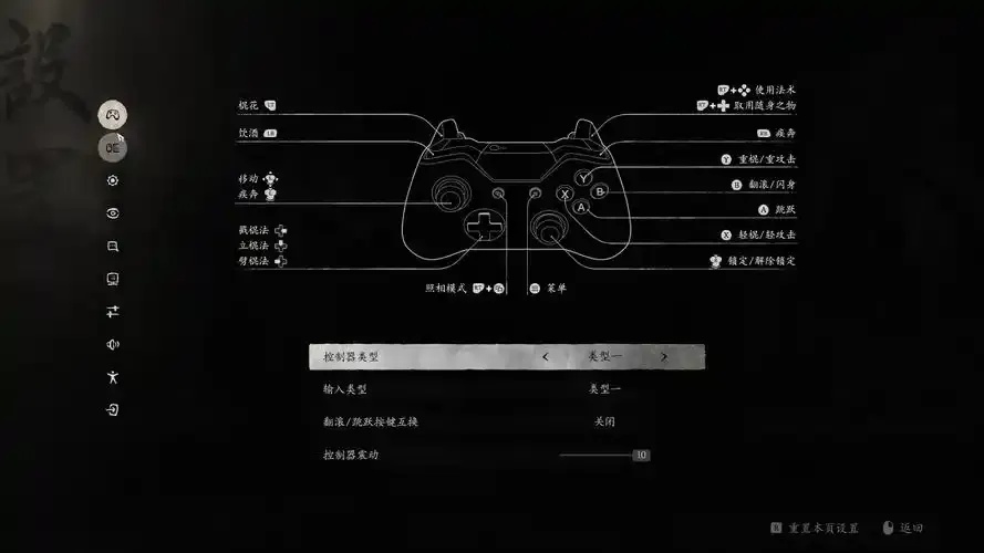 黑神话悟空辅助使用指南