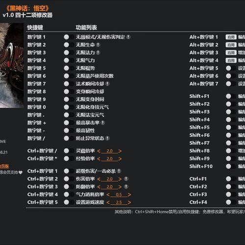 黑神话悟空外挂风灵月影Mac版:畅享无阻的战斗体验