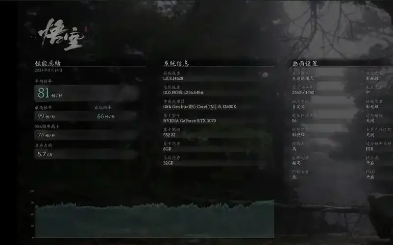 黑悟空神话配置