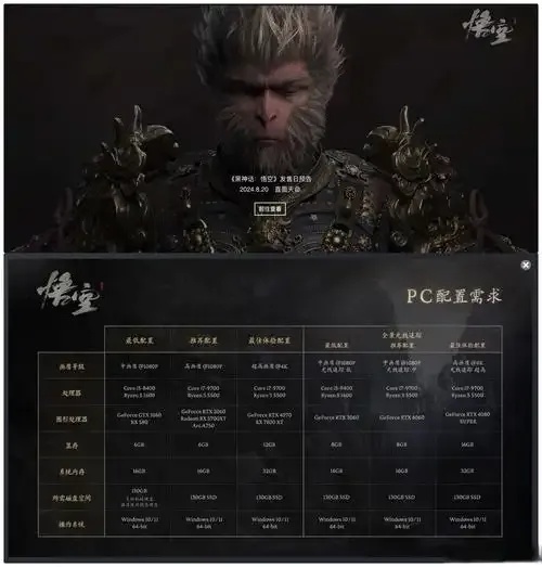 黑悟空神话配置要求_2