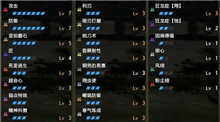 荒野曙光辅助器(免费)