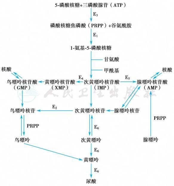 荒野行动挂锁头透视