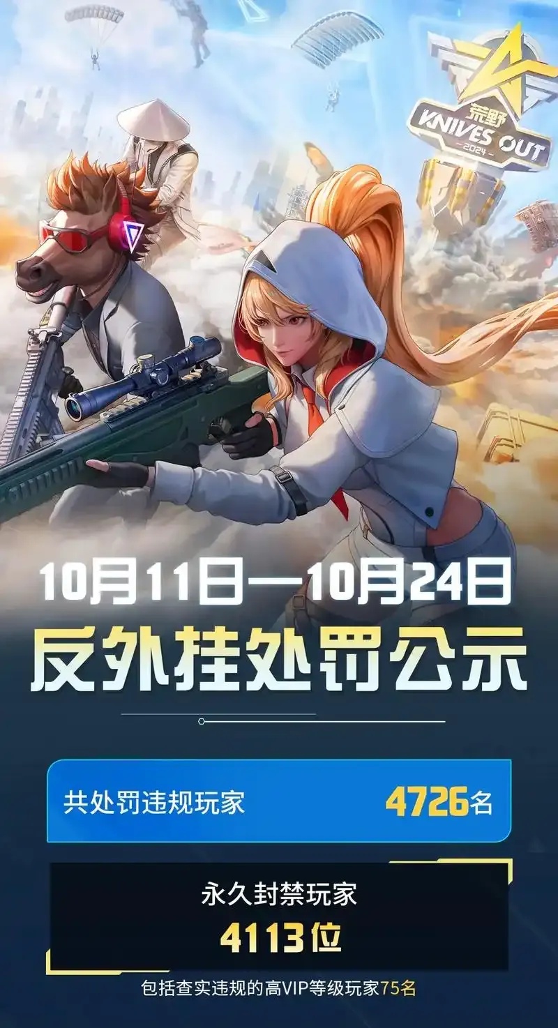 荒野行动外挂辅助网站免费吗?
